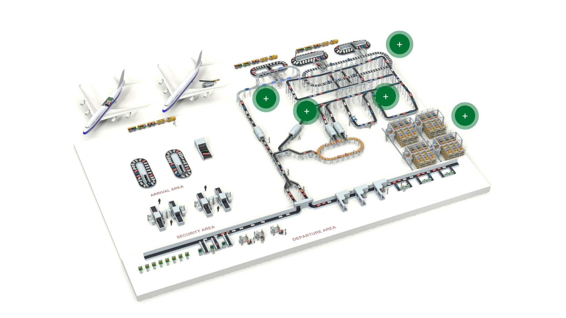 Baggage Handling System