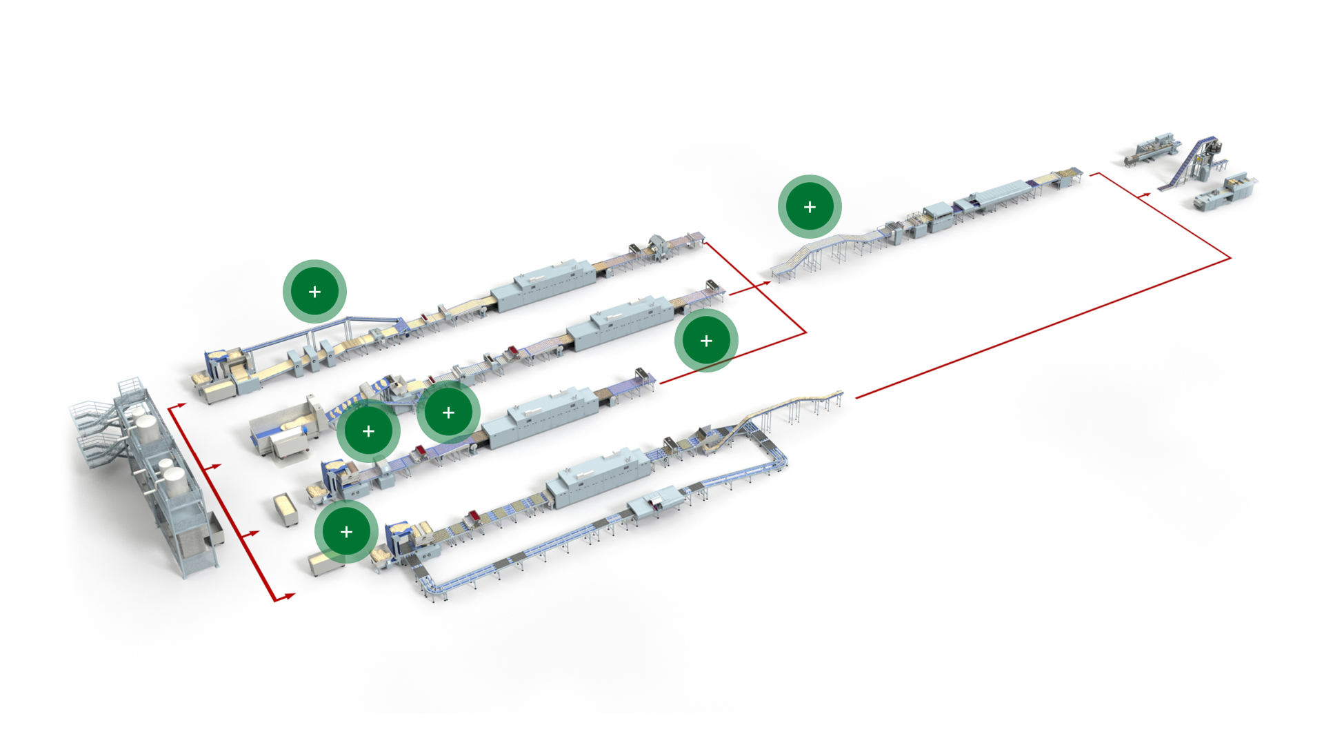 Biscuits and Crackers