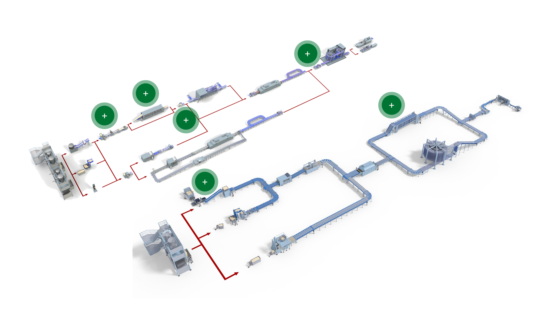 Pizza, Flat Bread, Tortillas